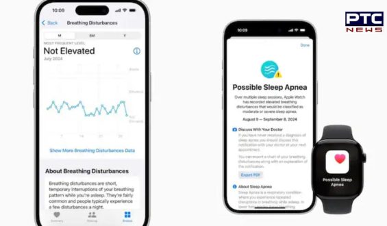Apple watch to introduce sleep apnea detection: A potential game changer for Indian users