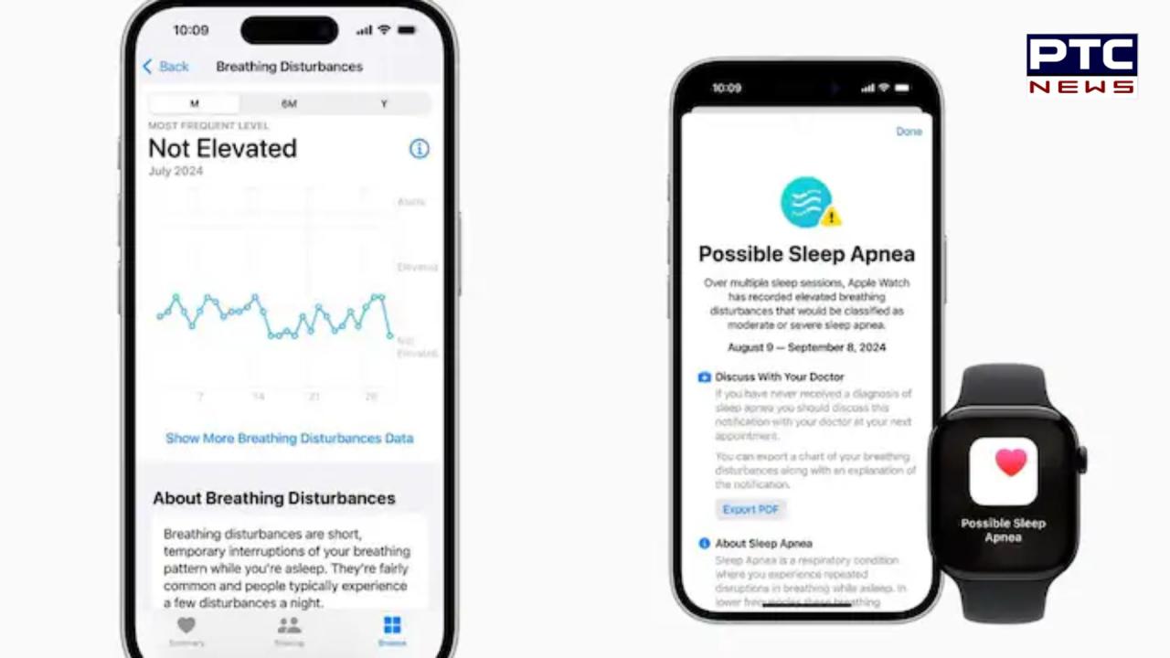 Apple watch to introduce sleep apnea detection: A potential game changer for Indian users